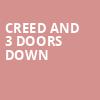 Creed and 3 Doors Down, Xfinity Center, Boston